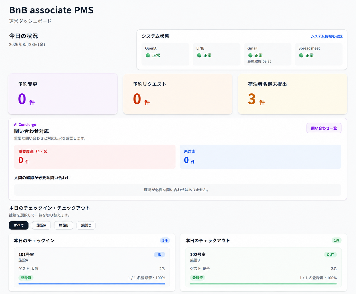 BnB associate PMS ダッシュボード画面